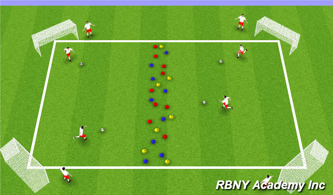Football/Soccer Session Plan Drill (Colour): Trick or Treating