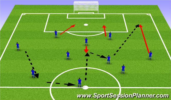 Football/Soccer Session Plan Drill (Colour): Pattern play - warm up