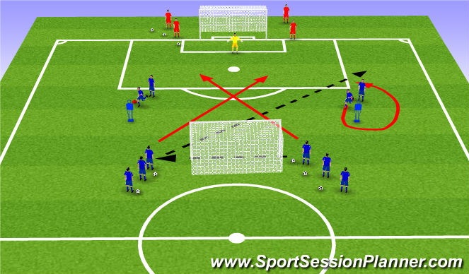Football/Soccer Session Plan Drill (Colour): Pattern and transition