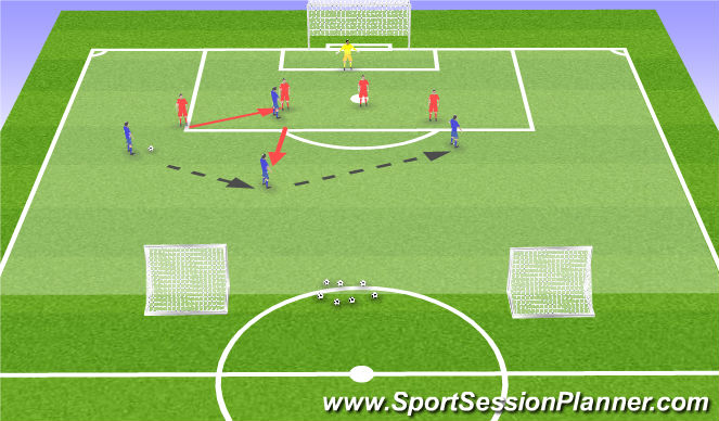 Football/Soccer Session Plan Drill (Colour): Defending compactness - Def third