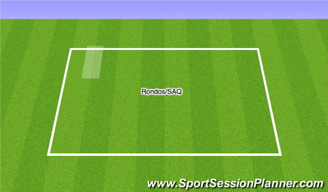 Football/Soccer Session Plan Drill (Colour): Rondos/SAQ