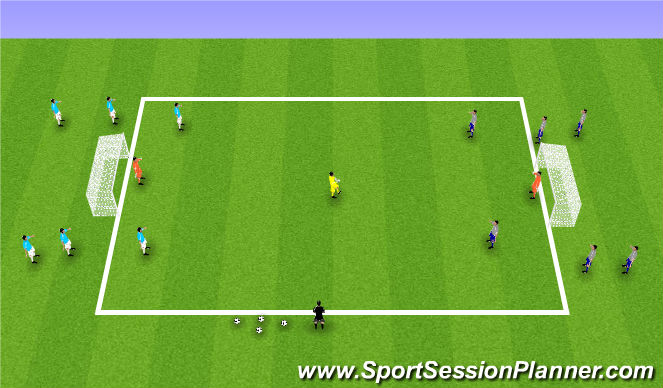 Football/Soccer Session Plan Drill (Colour): 2v2+1