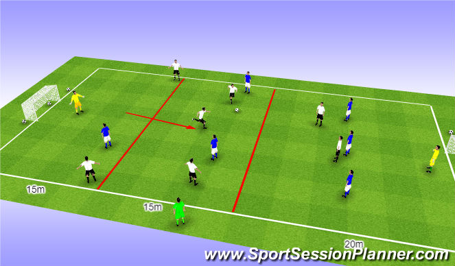 Football/Soccer Session Plan Drill (Colour): Attacking
