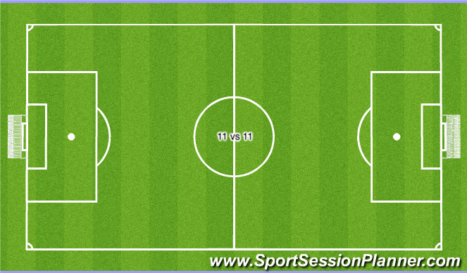 Football/Soccer Session Plan Drill (Colour): 9 vs 9