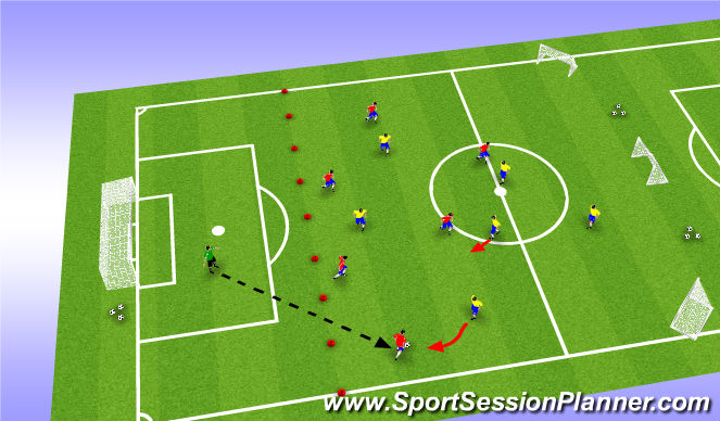 Football/Soccer Session Plan Drill (Colour): Part III: Tactical 6v6 Game Scenario