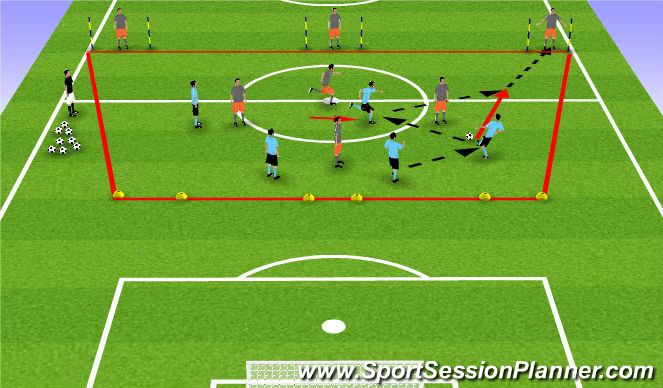 Football/Soccer Session Plan Drill (Colour): MF 5v4 to targets