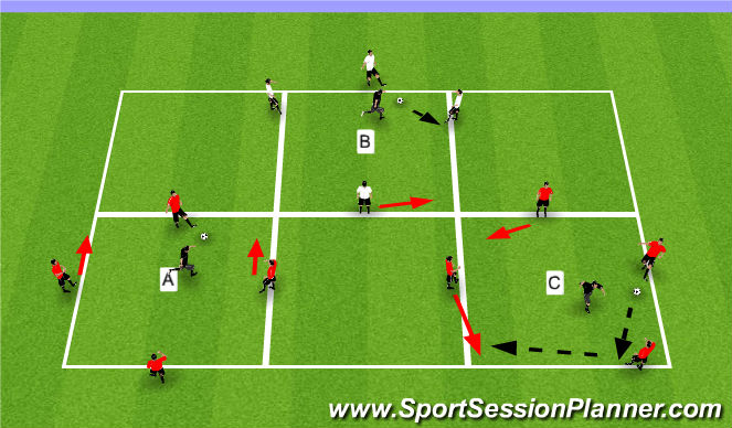 Football/Soccer Session Plan Drill (Colour): 4v1 Rondo