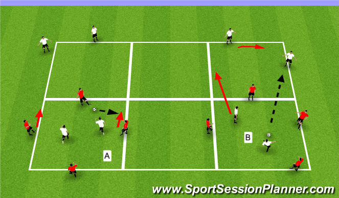 Football/Soccer Session Plan Drill (Colour): Back to Back Rondo