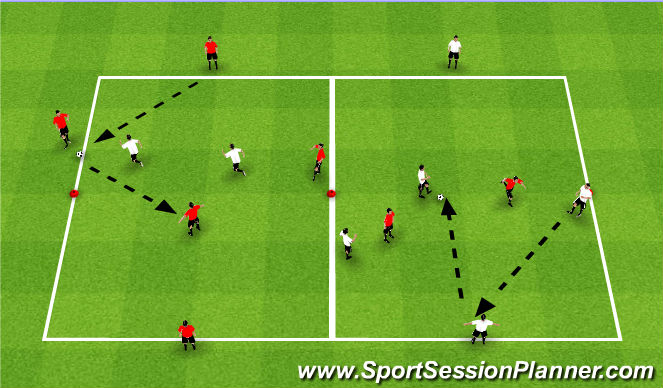 Football/Soccer Session Plan Drill (Colour): Switching Rondo