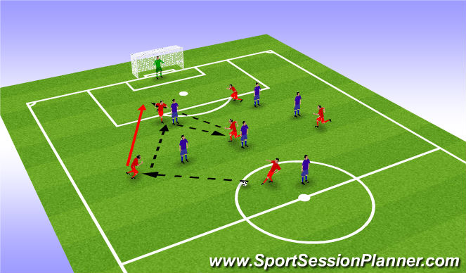 Football/Soccer Session Plan Drill (Colour): Tech. WU