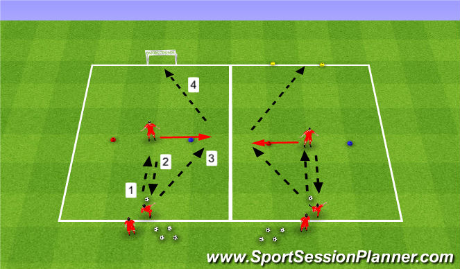Football/Soccer Session Plan Drill (Colour): Timing of Movement