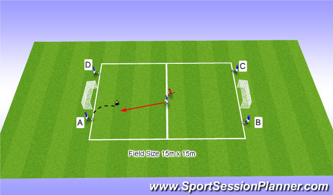 Football/Soccer Session Plan Drill (Colour): 2 player heading game