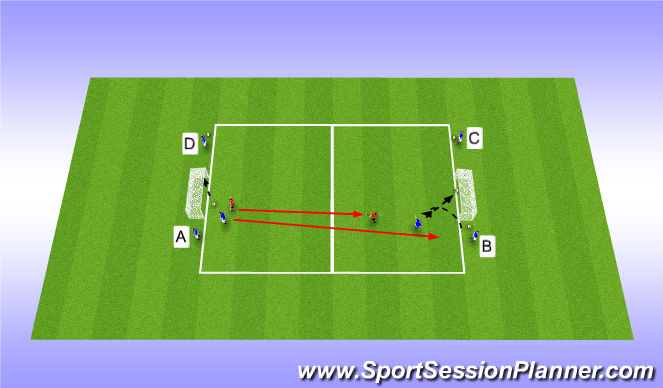 Football/Soccer Session Plan Drill (Colour): Screen 2