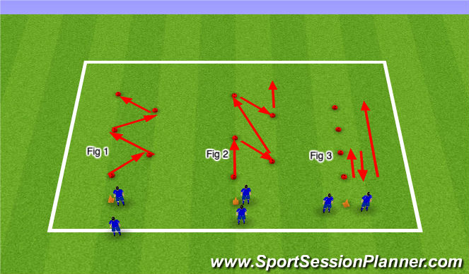 Football/Soccer Session Plan Drill (Colour): Screen 1