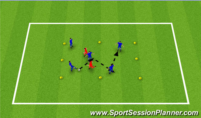 Football/Soccer Session Plan Drill (Colour): Screen 2