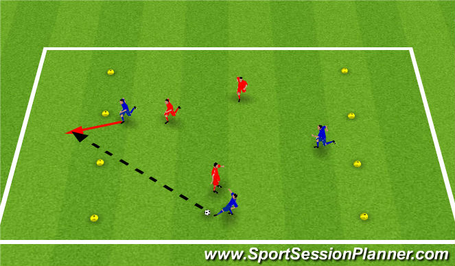 Football/Soccer Session Plan Drill (Colour): Screen 3