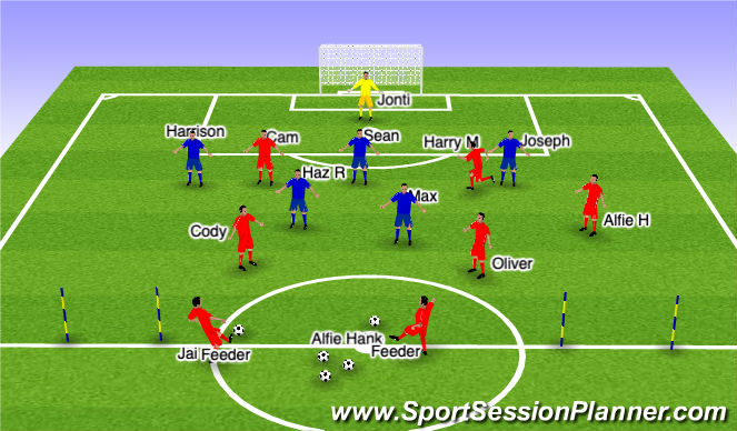 Football/Soccer Session Plan Drill (Colour): Screen 4