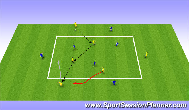 Football/Soccer: Possession in a shape. (Tactical: Possession, Advanced)