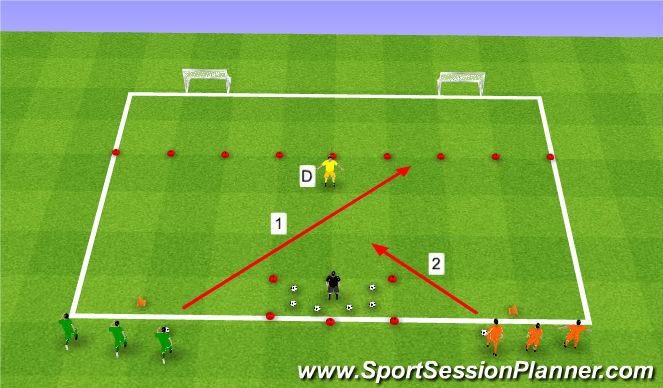 Football/Soccer Session Plan Drill (Colour): 1v1 SSG Cont