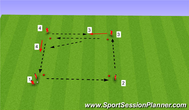 Football/Soccer Session Plan Drill (Colour): Simple Passing Square