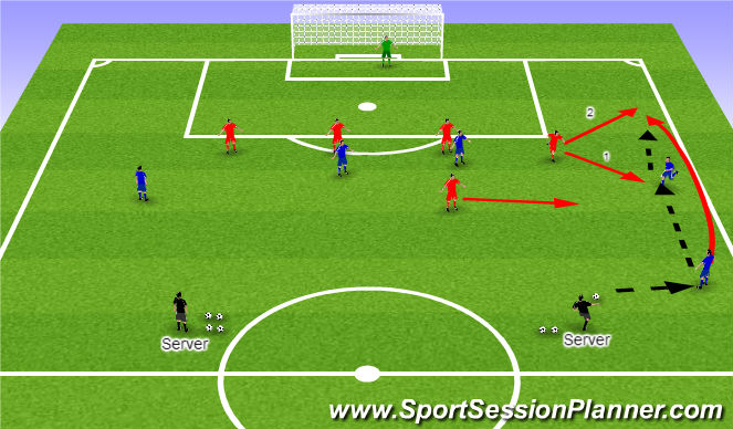 Football/Soccer Session Plan Drill (Colour): 2v1 - Overload in wide areas
