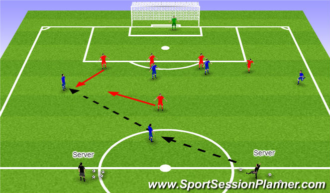 Football/Soccer Session Plan Drill (Colour): 5 V 5 - Play starting from centre midfield