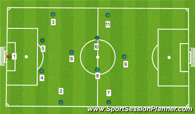 Football/Soccer Session Plan Drill (Colour): Screen 1