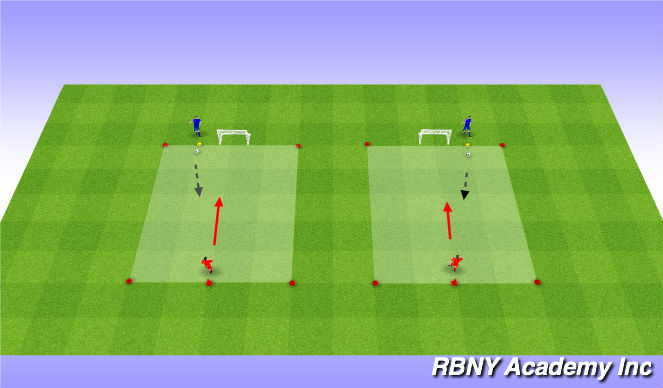 Football/Soccer Session Plan Drill (Colour): Main activity