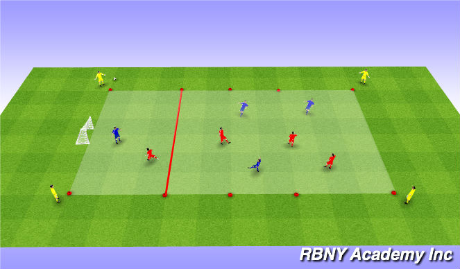 Football/Soccer Session Plan Drill (Colour): Conditioned Game