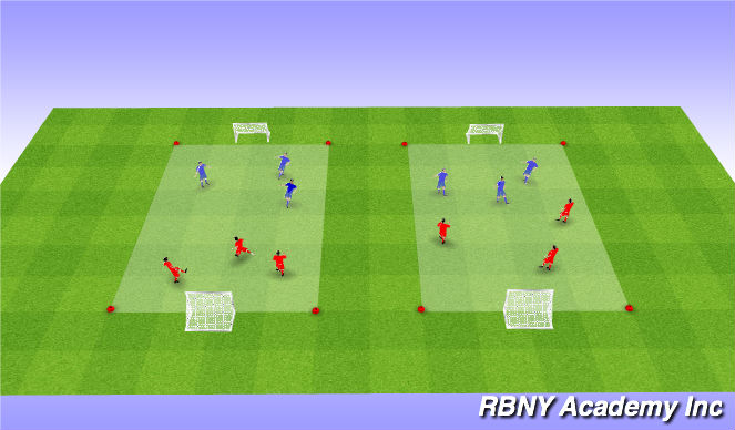 Football/Soccer Session Plan Drill (Colour): Game