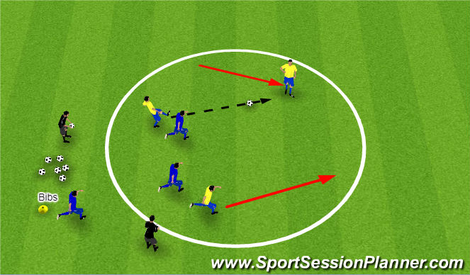 Football/Soccer Session Plan Drill (Colour): Arrival Activity - Possession