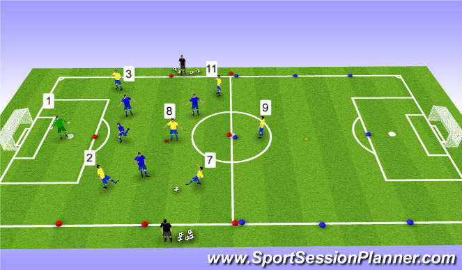 Football/Soccer Session Plan Drill (Colour): Pass and dribble