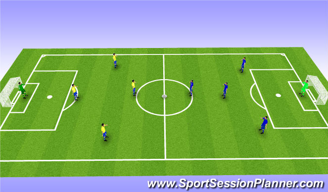 Football/Soccer Session Plan Drill (Colour): Match