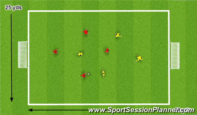 Football/Soccer Session Plan Drill (Colour): Final Match