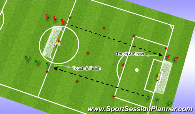 Football/Soccer: Shooting (Technical: Shooting, Beginner)