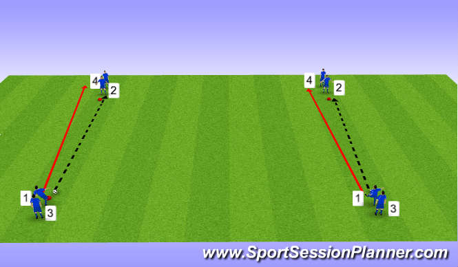 Football/Soccer Session Plan Drill (Colour): SIMPLE PASSING & RECEIVING