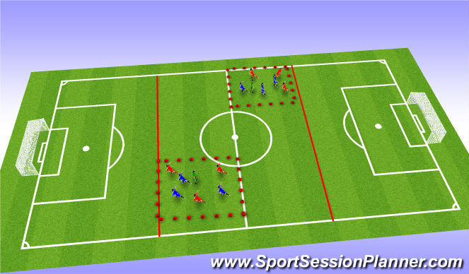 Football/Soccer Session Plan Drill (Colour): Small Sided Possession Drill