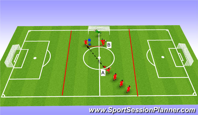 Football/Soccer Session Plan Drill (Colour): Simple Shooting Drill
