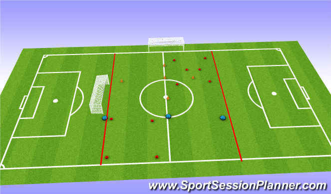 Football/Soccer Session Plan Drill (Colour): Training Park Set Up