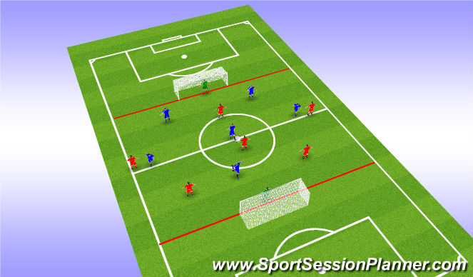 Football/Soccer Session Plan Drill (Colour): Narrow/wide game