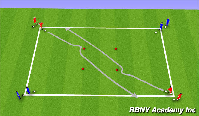 Football/Soccer Session Plan Drill (Colour): Technical Non/Semi-Opposed