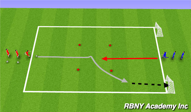 Football/Soccer Session Plan Drill (Colour): Fully Opposed - 1v1