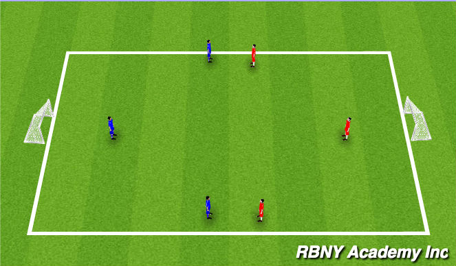 Football/Soccer Session Plan Drill (Colour): Free Play