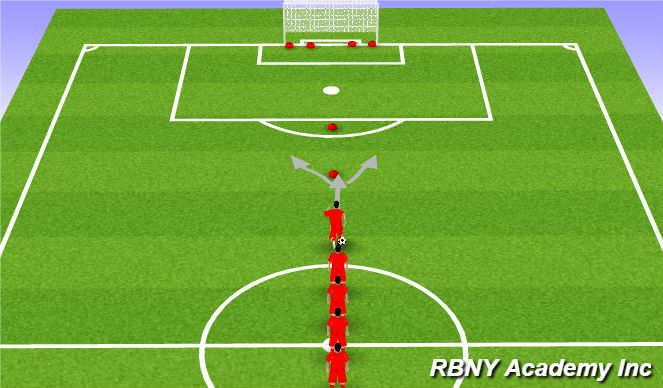 Football/Soccer Session Plan Drill (Colour): Pick a corner