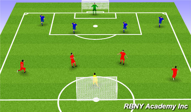 Football/Soccer Session Plan Drill (Colour): Scrimmage