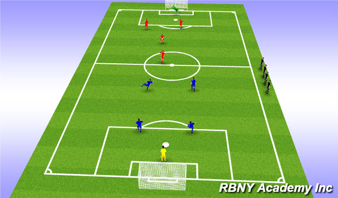 Football/Soccer Session Plan Drill (Colour): Game