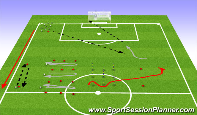 Football/Soccer Session Plan Drill (Colour): Screen 1