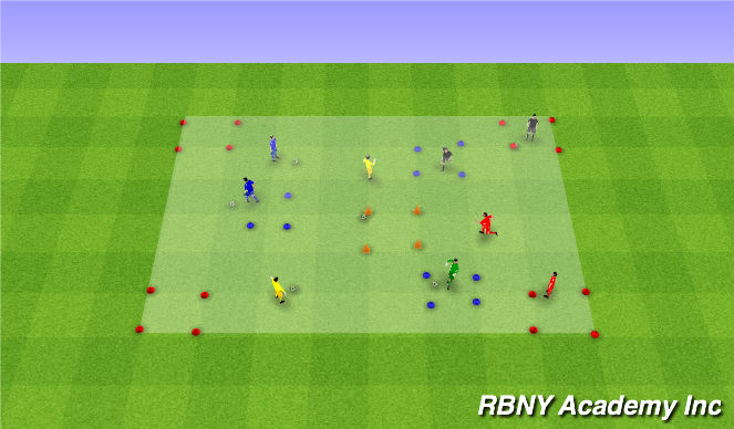 Football/Soccer Session Plan Drill (Colour): Burried Treasure