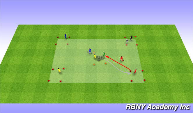 Football/Soccer Session Plan Drill (Colour): Pirate's Treasure