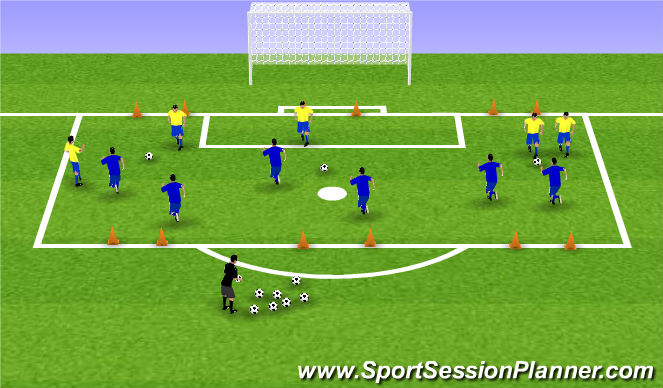 Football/Soccer Session Plan Drill (Colour): Arrival 1v1